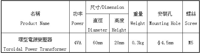 basic information of the 4VA small-sized transformer