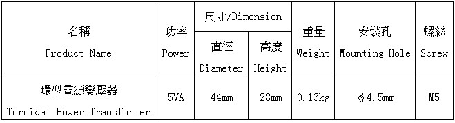 basic information of the 5VA small-sized transformer