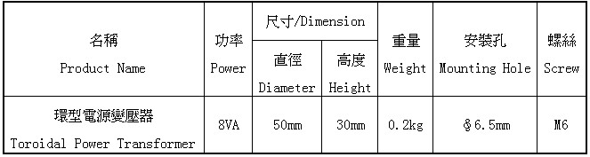 basic information of the 8VA small-sized transformer